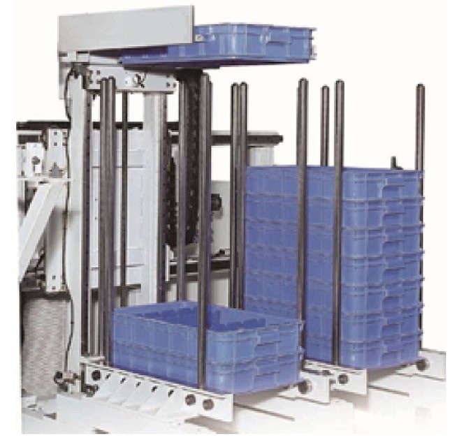 平板循環式供料台