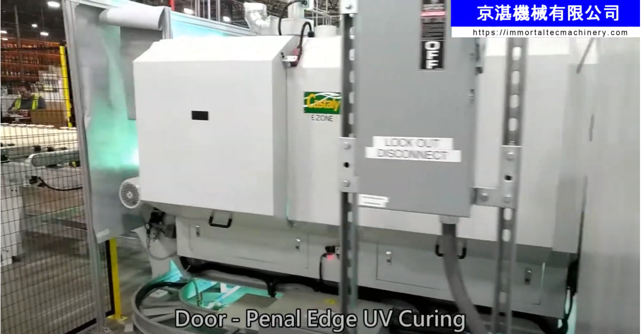 門板自動線 Auto Tennor and Coating Line